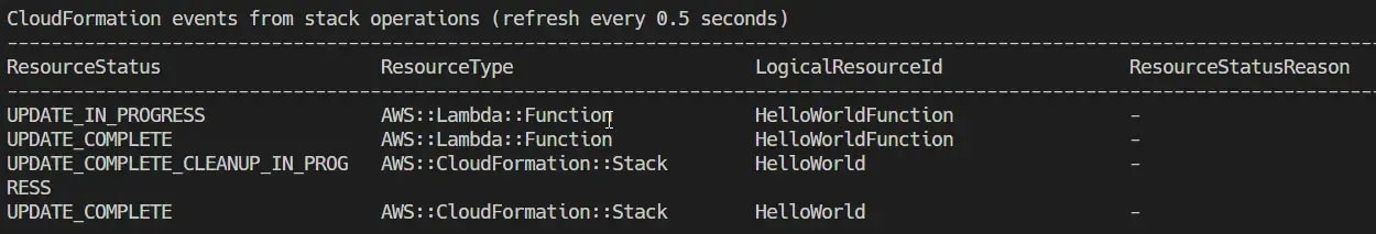 aws-sam-cli-for-dotnet-developers