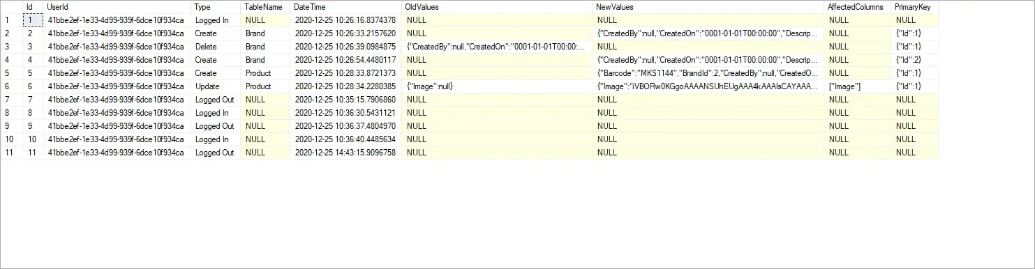 audit-trail-implementation-in-aspnet-core