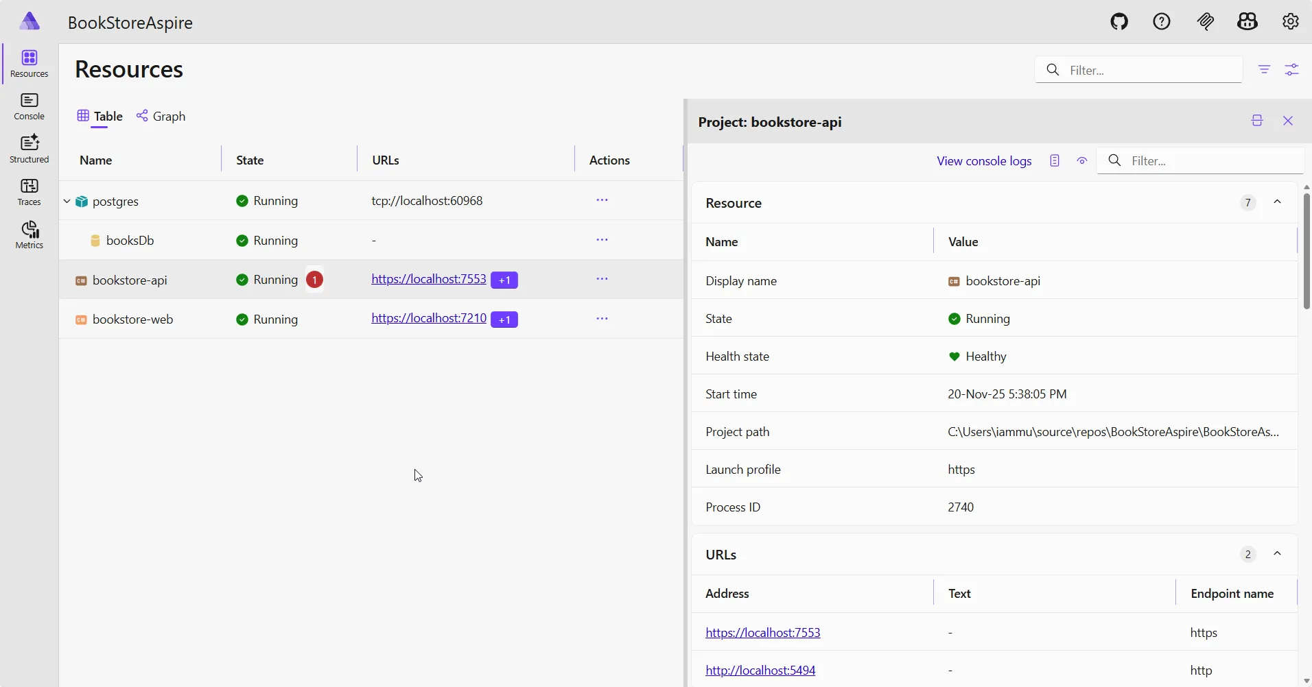 .NET Aspire dashboard API service details with health status and environment variables