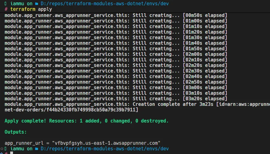 App Runner App Runner