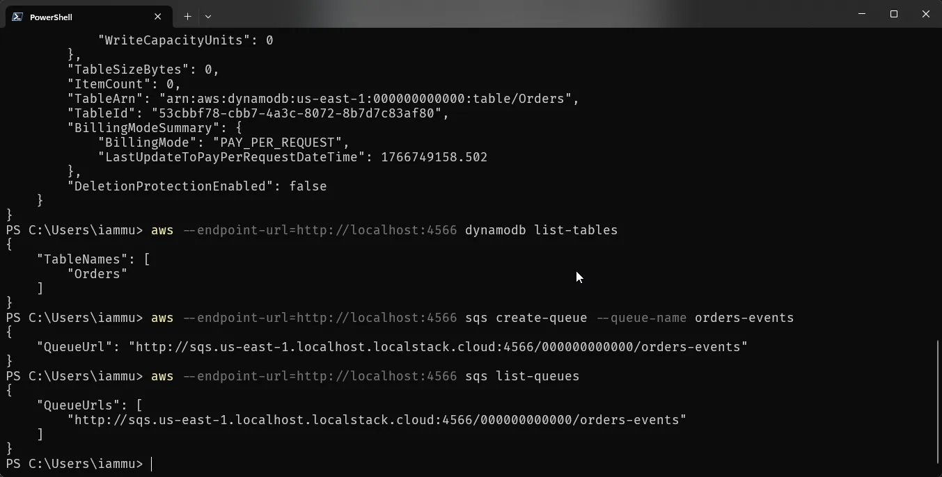 LocalStack resources created via awslocal CLI