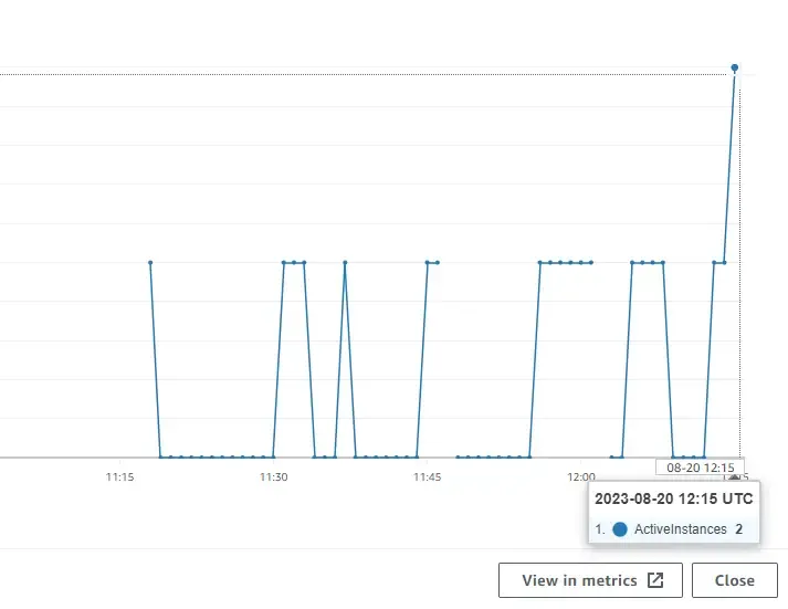deploying-aspnet-core-webapi-to-aws-app-runner