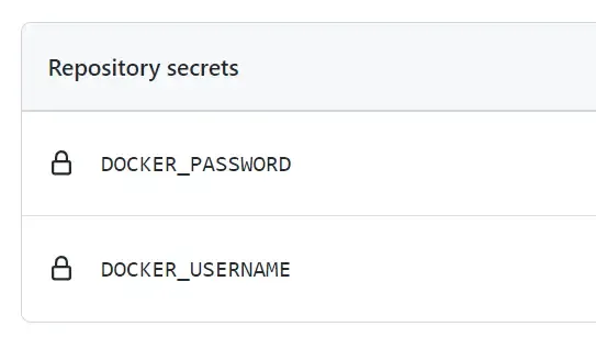built-in-container-support-for-dotnet-7 built-in-container-support-for-dotnet-7
