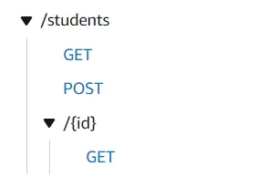 aws-lambda-authorizer-in-dotnet aws-lambda-authorizer-in-dotnet