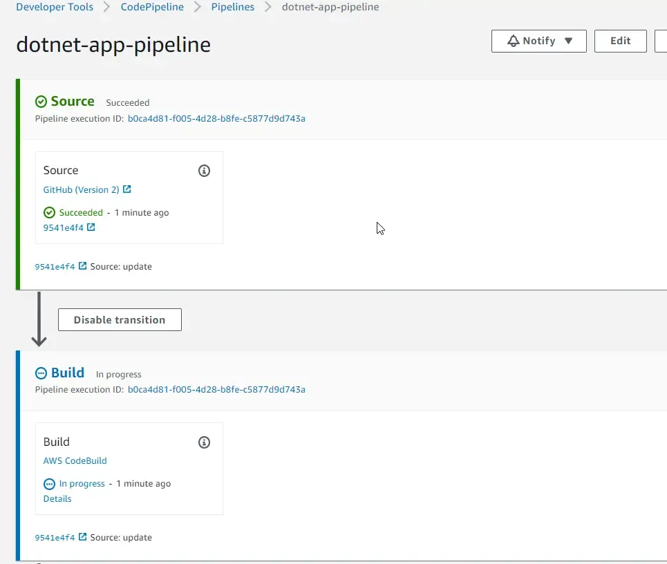 deploying-aspnet-core-web-api-to-aws-elastic-beanstalk-using-aws-codepipeline deploying-aspnet-core-web-api-to-aws-elastic-beanstalk-using-aws-codepipeline