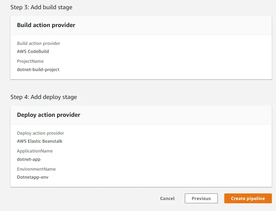 deploying-aspnet-core-web-api-to-aws-elastic-beanstalk-using-aws-codepipeline deploying-aspnet-core-web-api-to-aws-elastic-beanstalk-using-aws-codepipeline