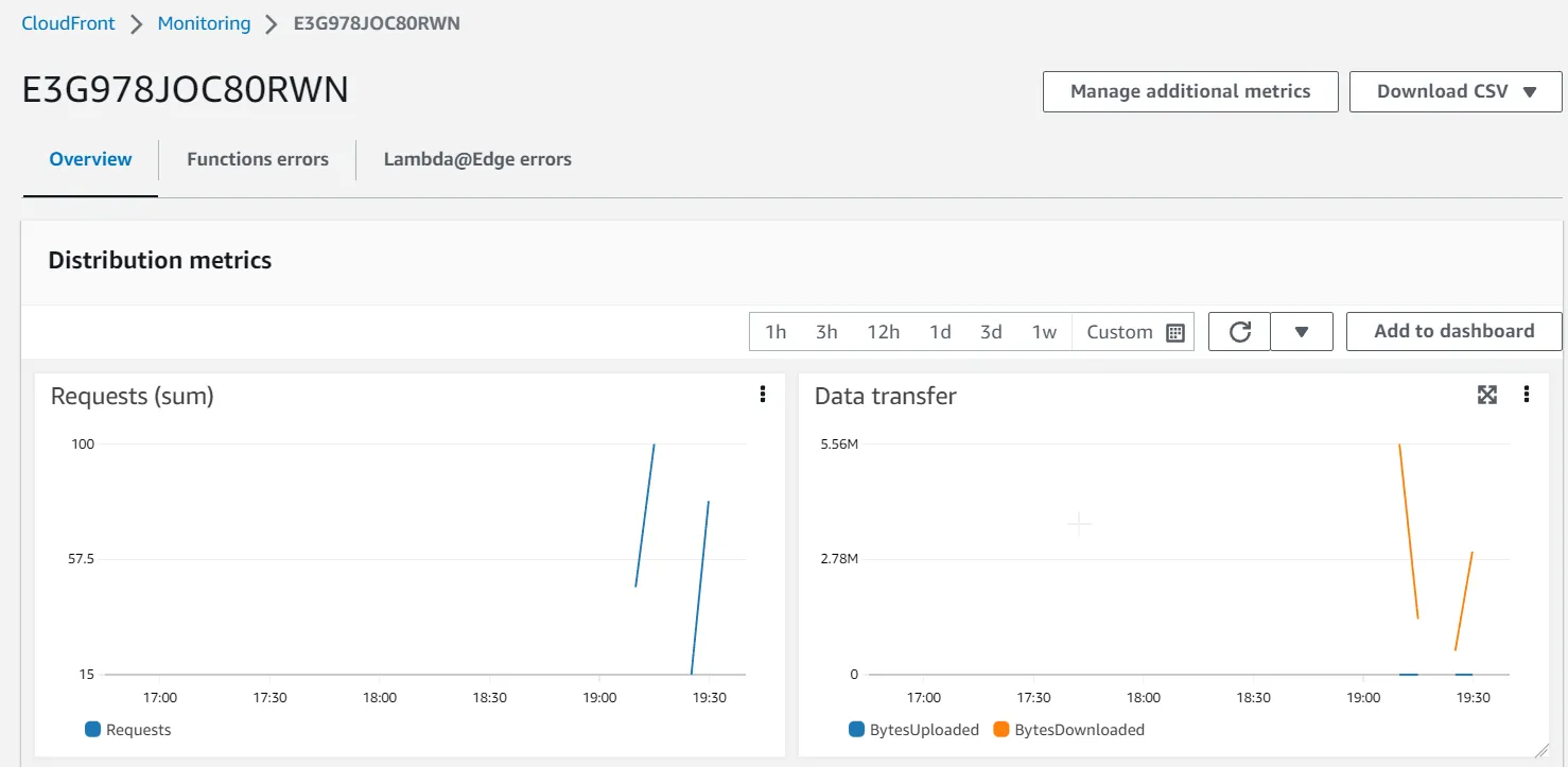 deploying-blazor-webassembly-to-aws-s3