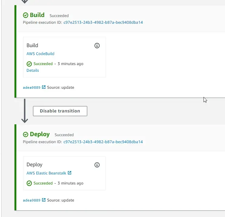 deploying-aspnet-core-web-api-to-aws-elastic-beanstalk-using-aws-codepipeline deploying-aspnet-core-web-api-to-aws-elastic-beanstalk-using-aws-codepipeline