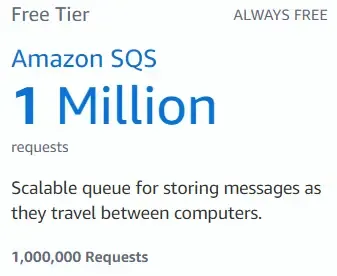 amazon-sqs-and-aspnet-core