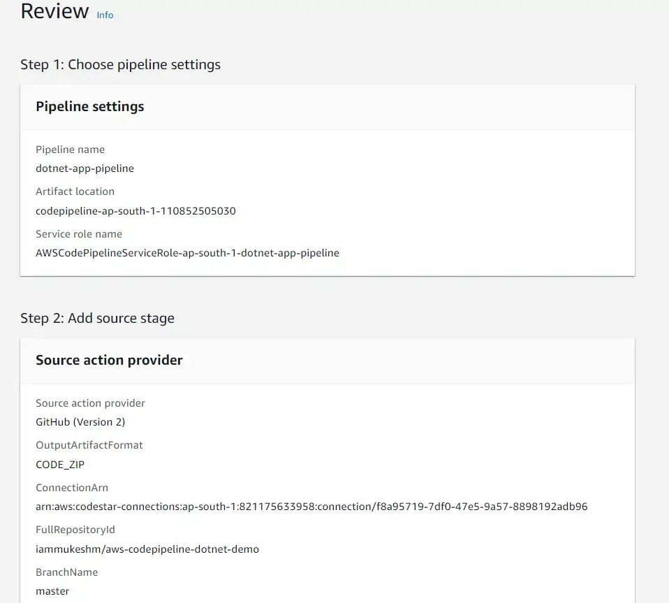 deploying-aspnet-core-web-api-to-aws-elastic-beanstalk-using-aws-codepipeline deploying-aspnet-core-web-api-to-aws-elastic-beanstalk-using-aws-codepipeline
