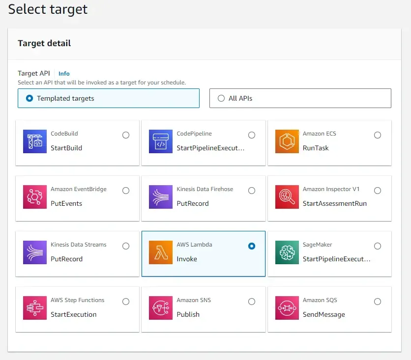 automated-aws-iam-access-key-rotation