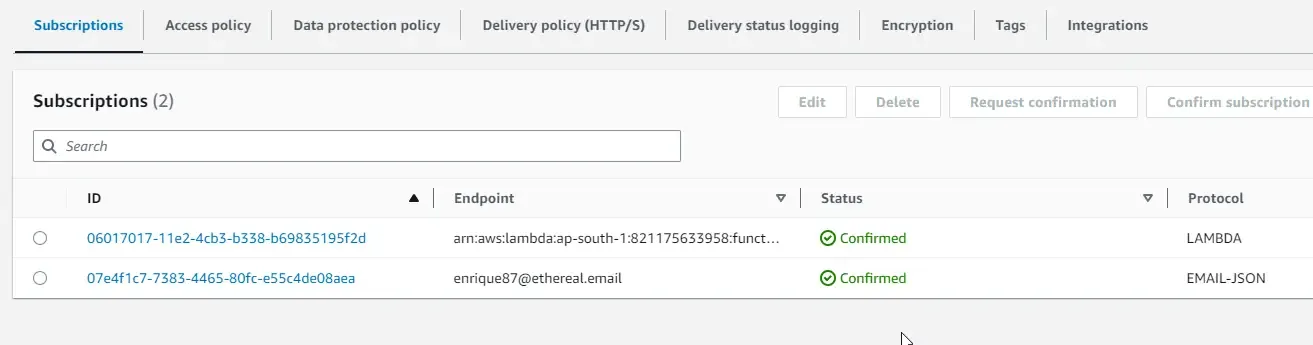 scalable-notifications-with-amazon-sns-and-aspnet-core