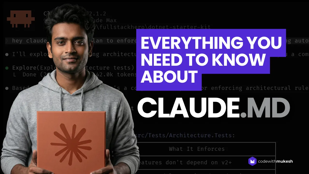 CLAUDE.md Mastery for .NET Developers - Complete Guide