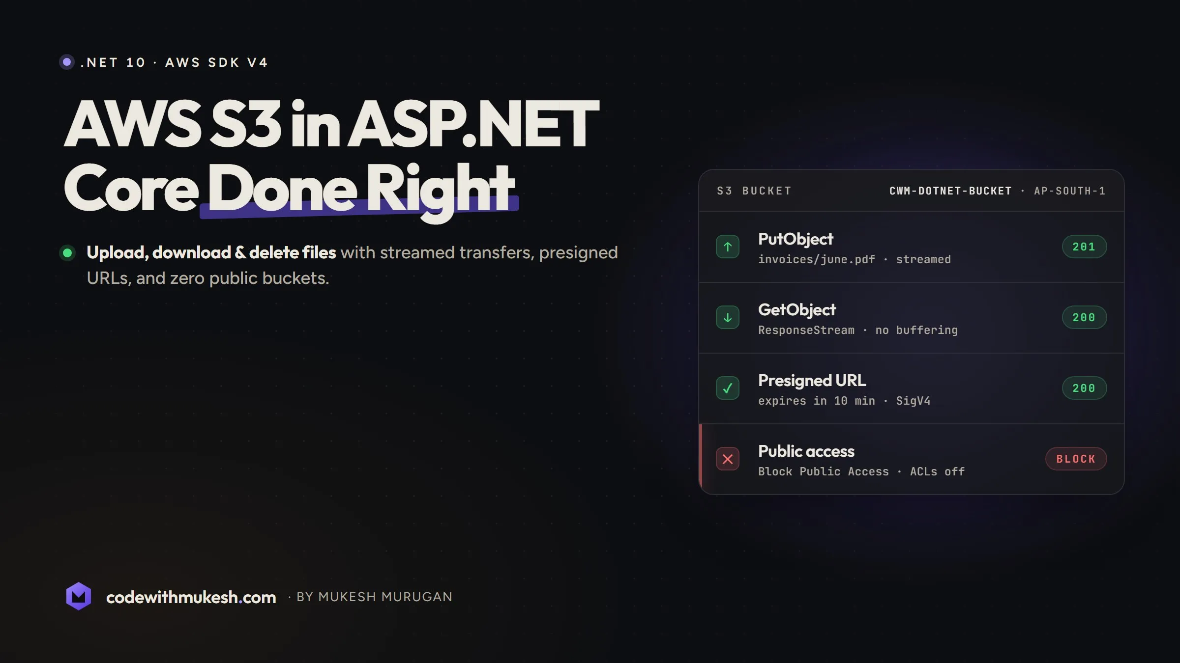 Working with AWS S3 using ASP.NET Core (.NET 10) - Upload, Download & Delete Files