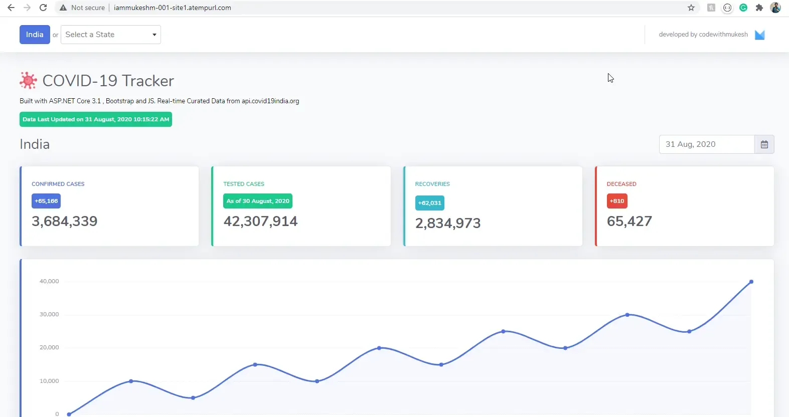 hosting-aspnet-core-with-smarteraspnet