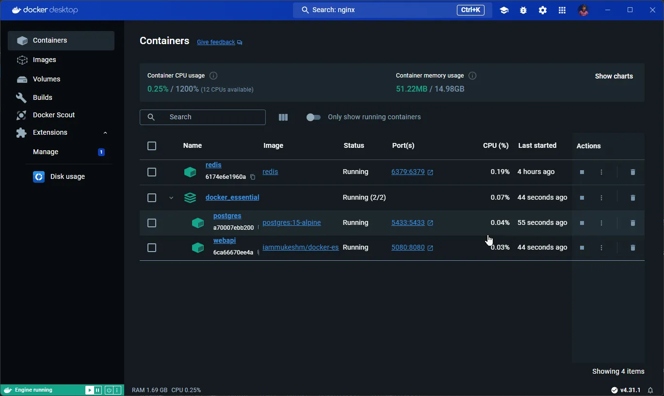 Docker Compose Docker Compose