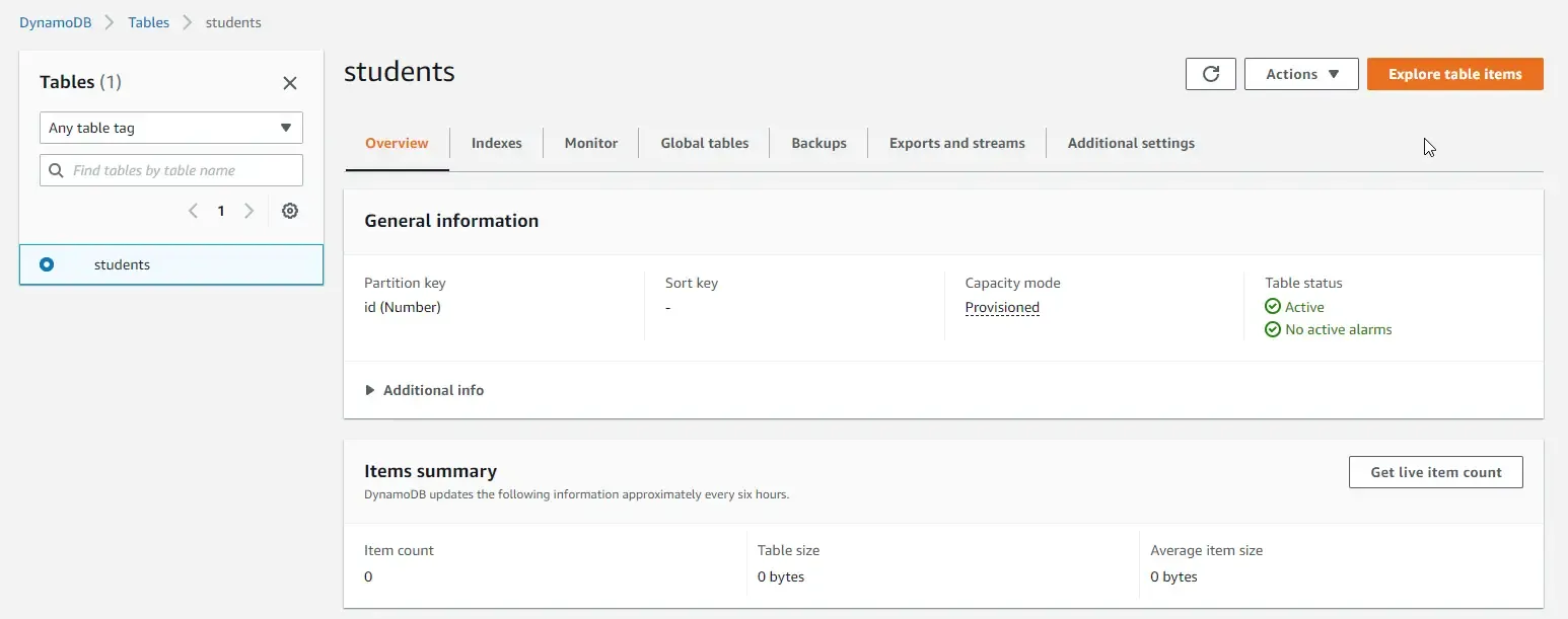 crud-with-dynamodb-in-aspnet-core crud-with-dynamodb-in-aspnet-core