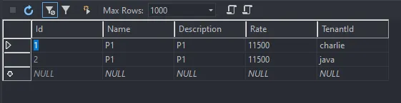 multitenancy-in-aspnet-core