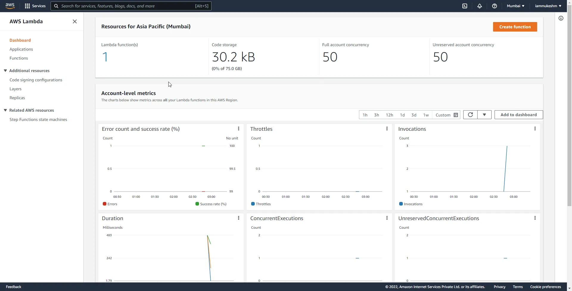 aws-lambda-with-net-6
