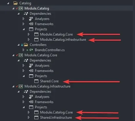 modular-architecture-in-aspnet-core