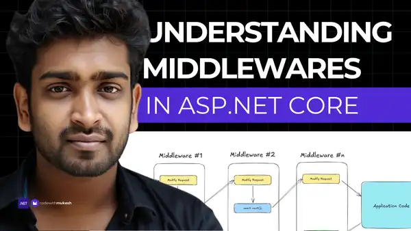 Understanding Middlewares in ASP.NET Core - Everything you Need to Know!