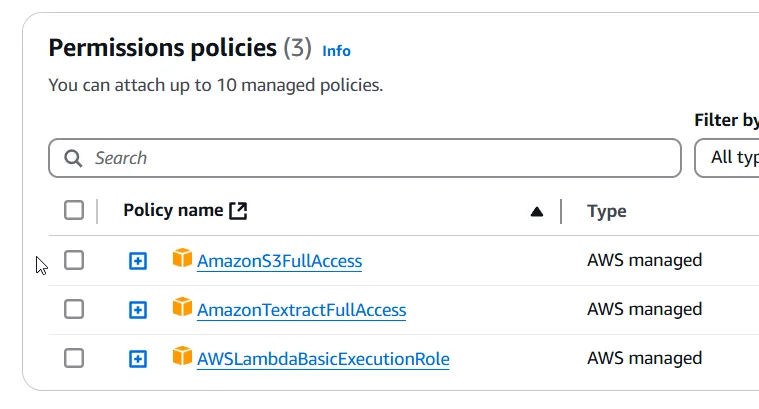 permissions