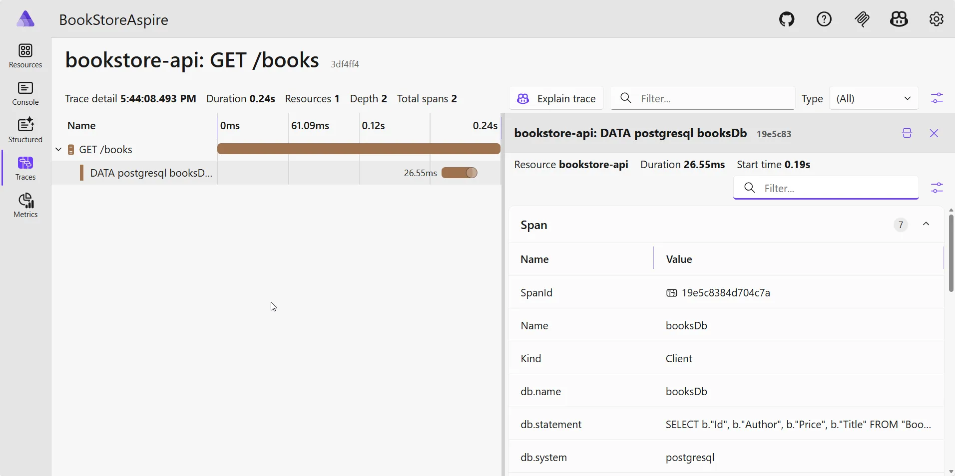 .NET Aspire distributed tracing showing request flow across services with OpenTelemetry